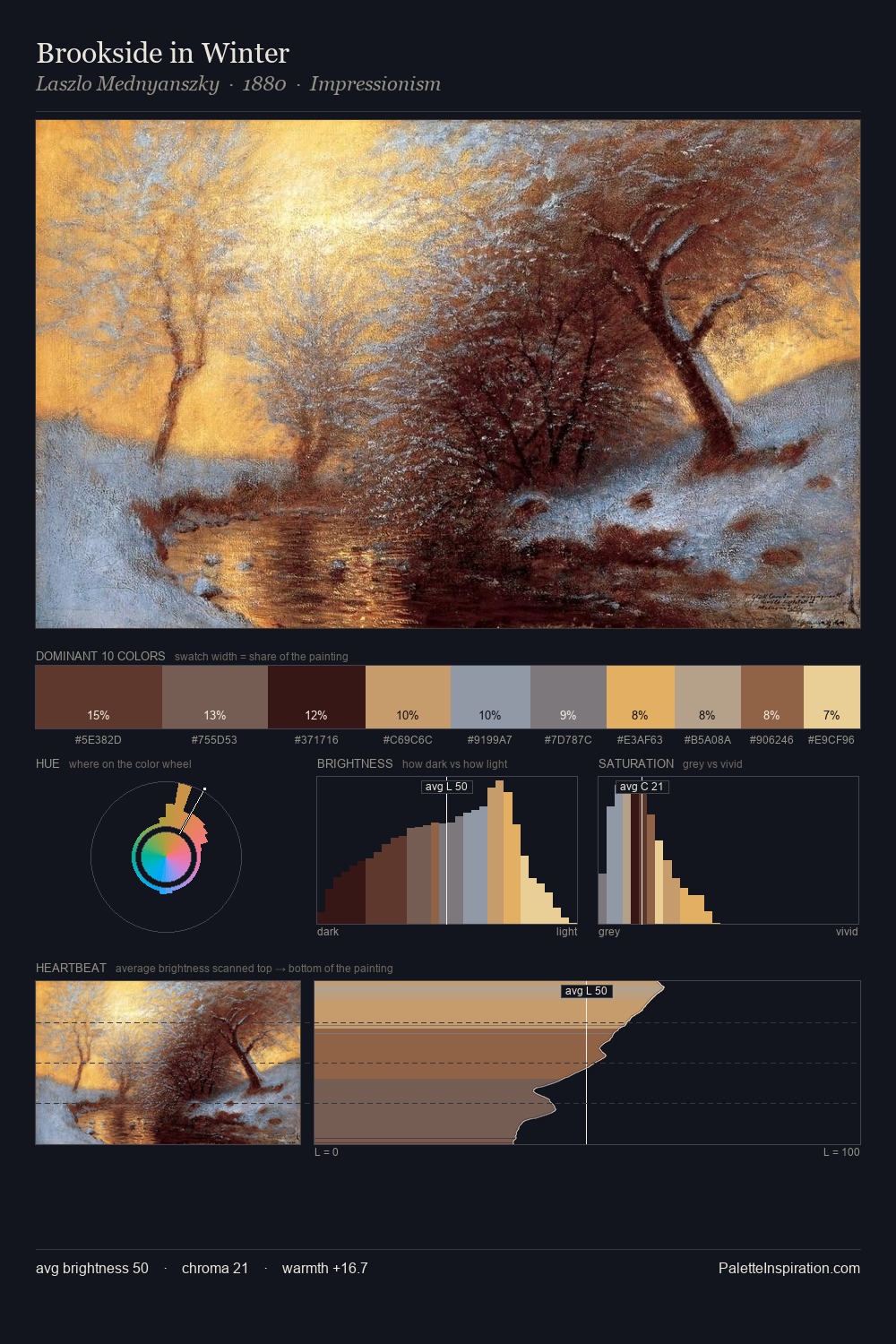 Brookside in Winter palette card