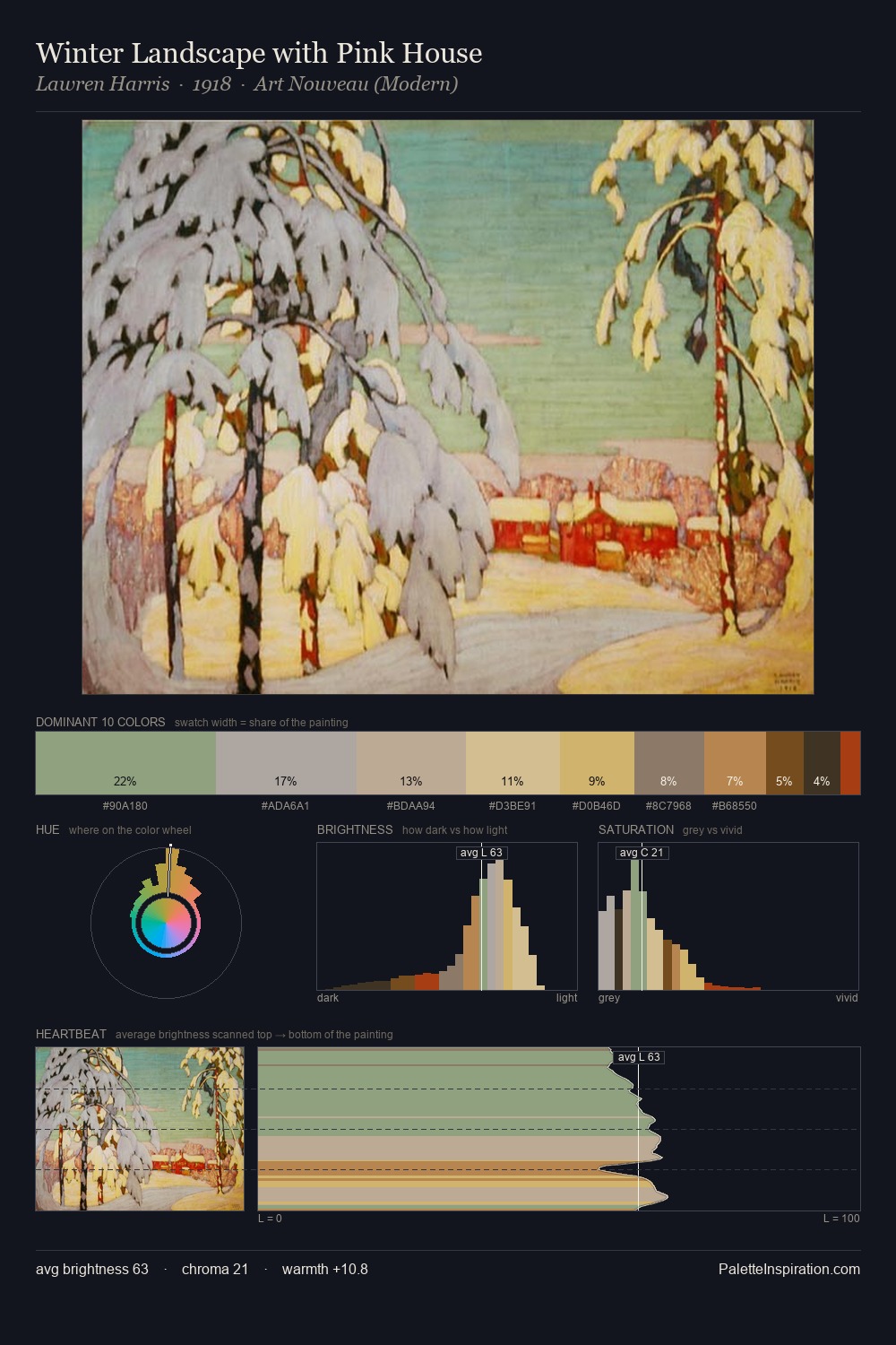 Winter Landscape with Pink House palette card