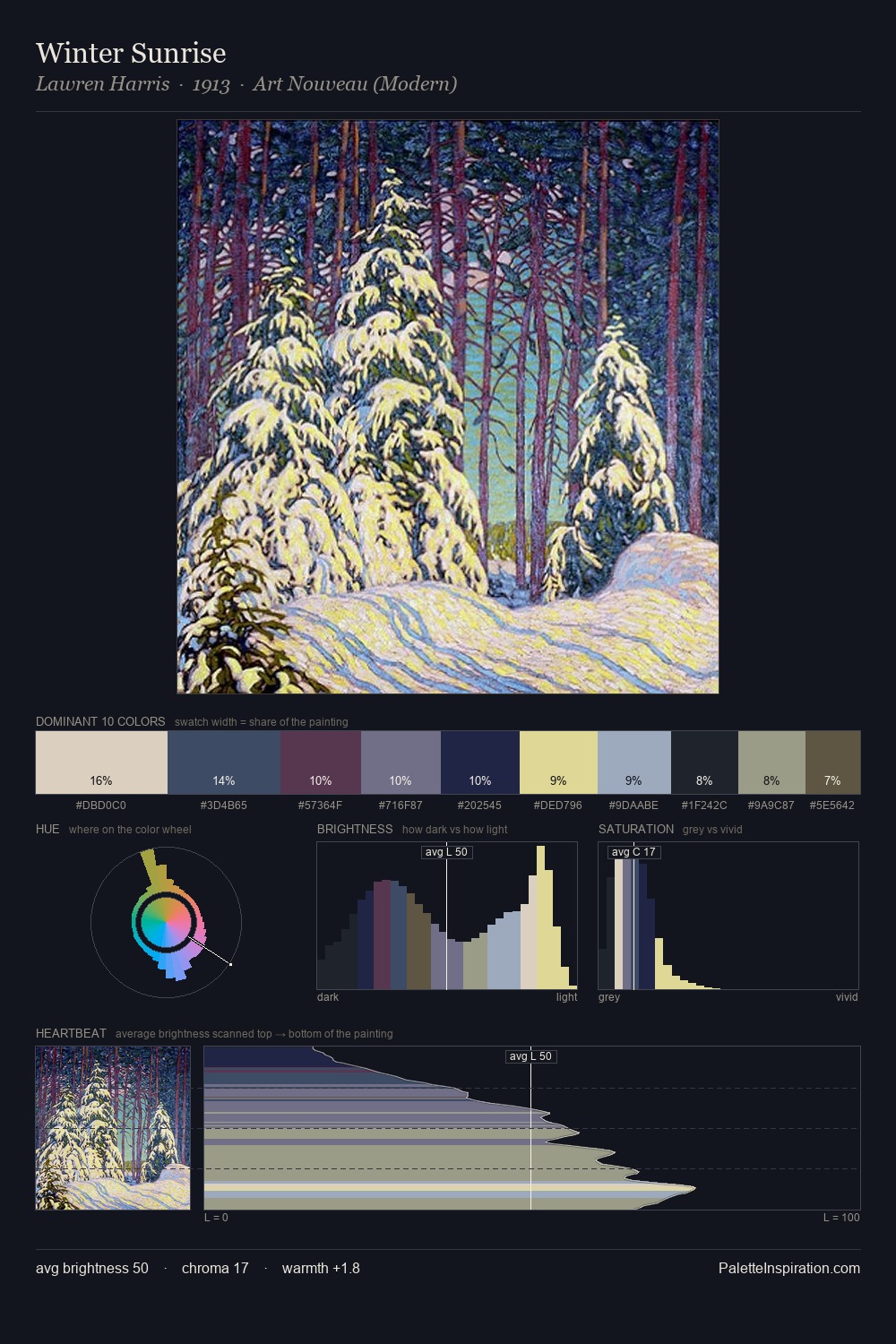 Winter Sunrise palette card