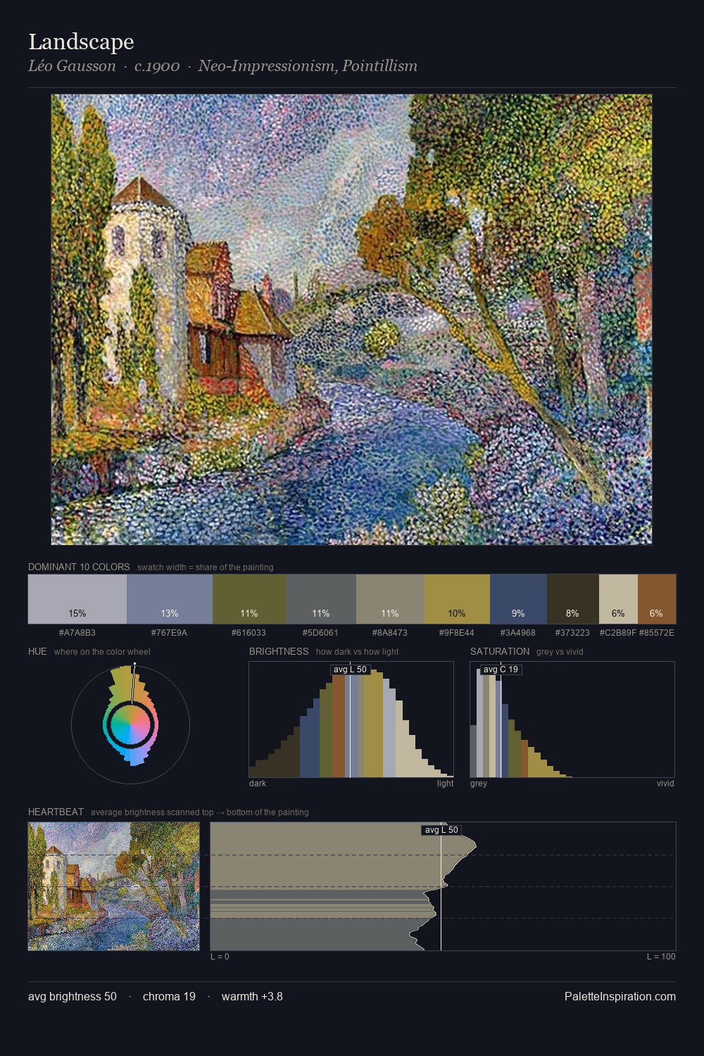 Landscape palette card