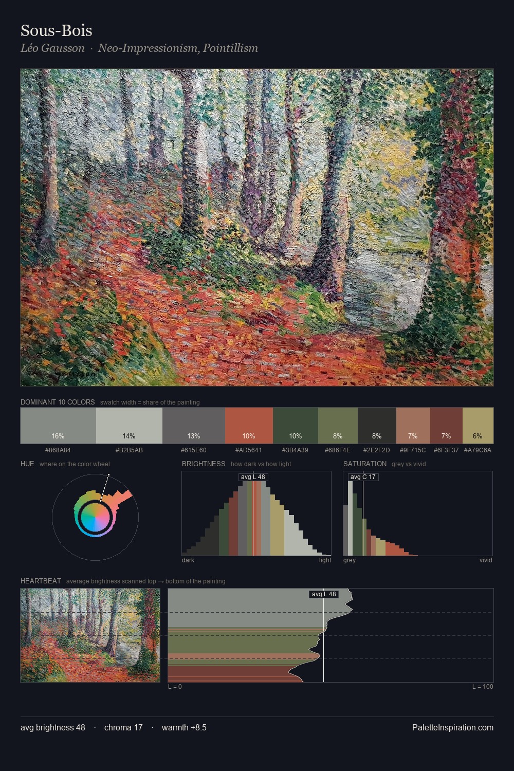Sous-Bois palette card