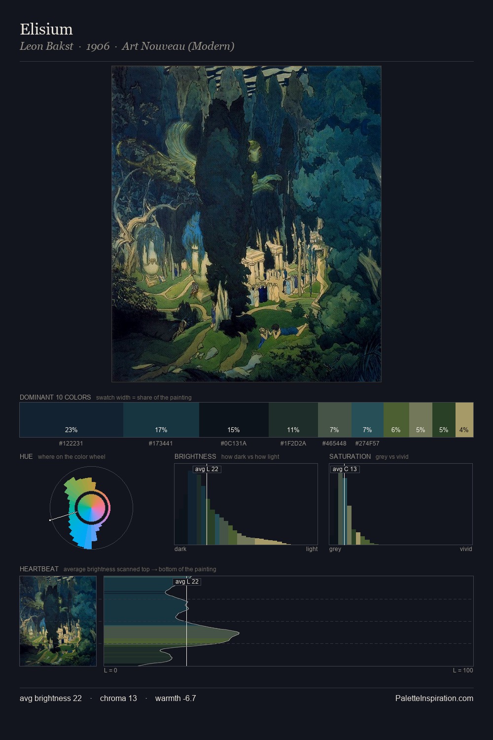 Elisium palette card