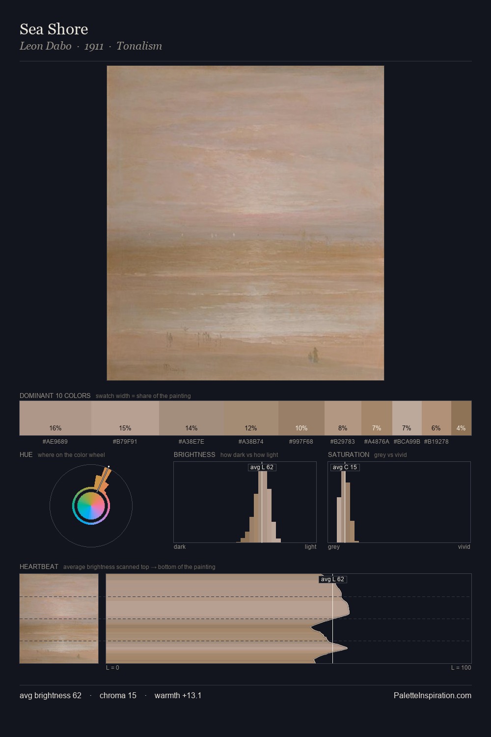 Sea Shore palette card
