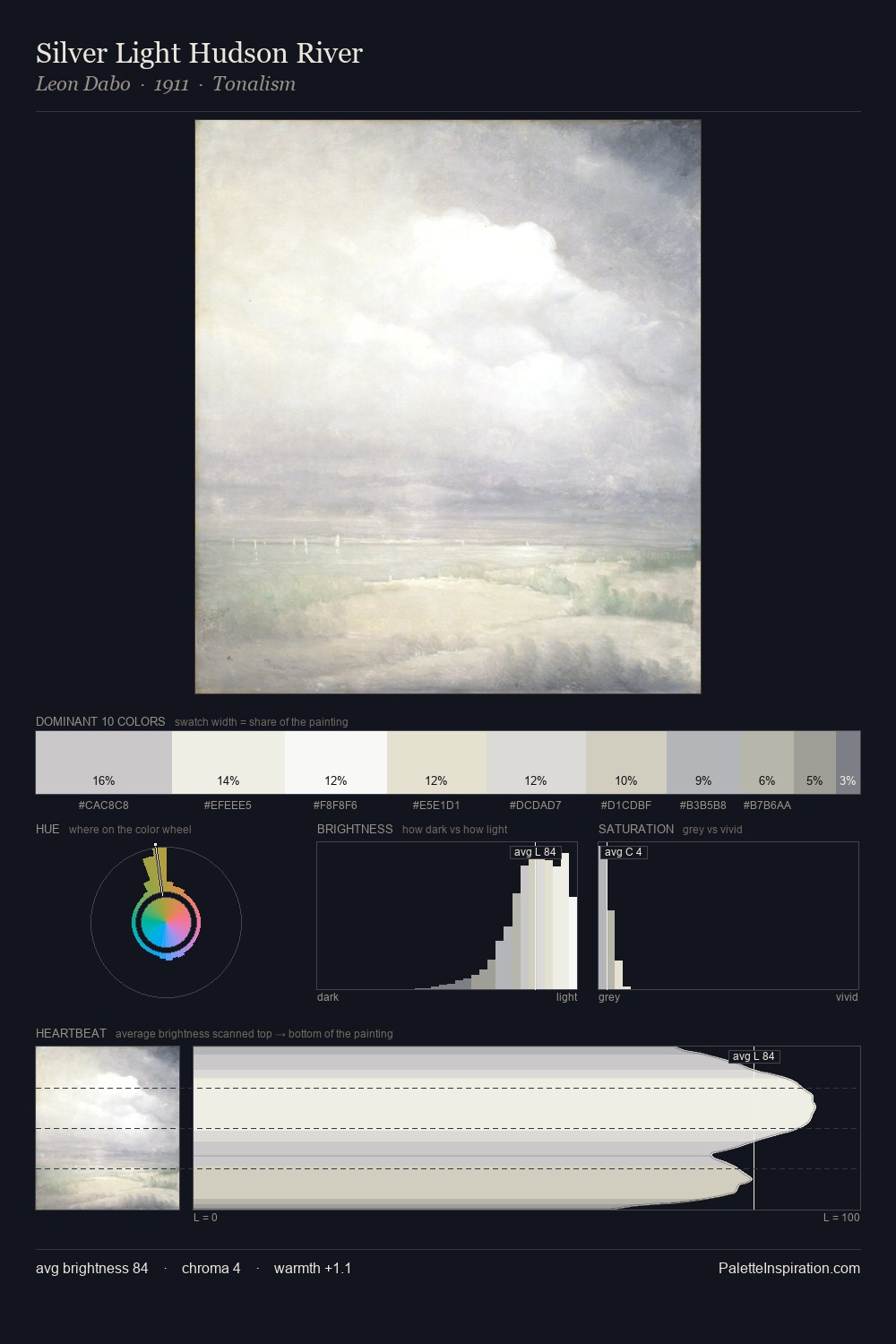 Silver Light Hudson River palette card