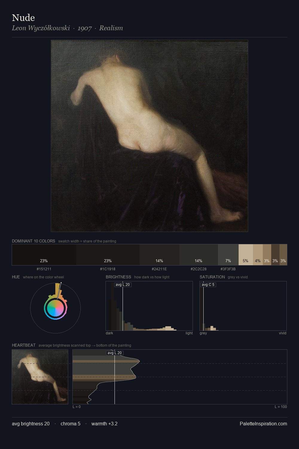 Nude palette card