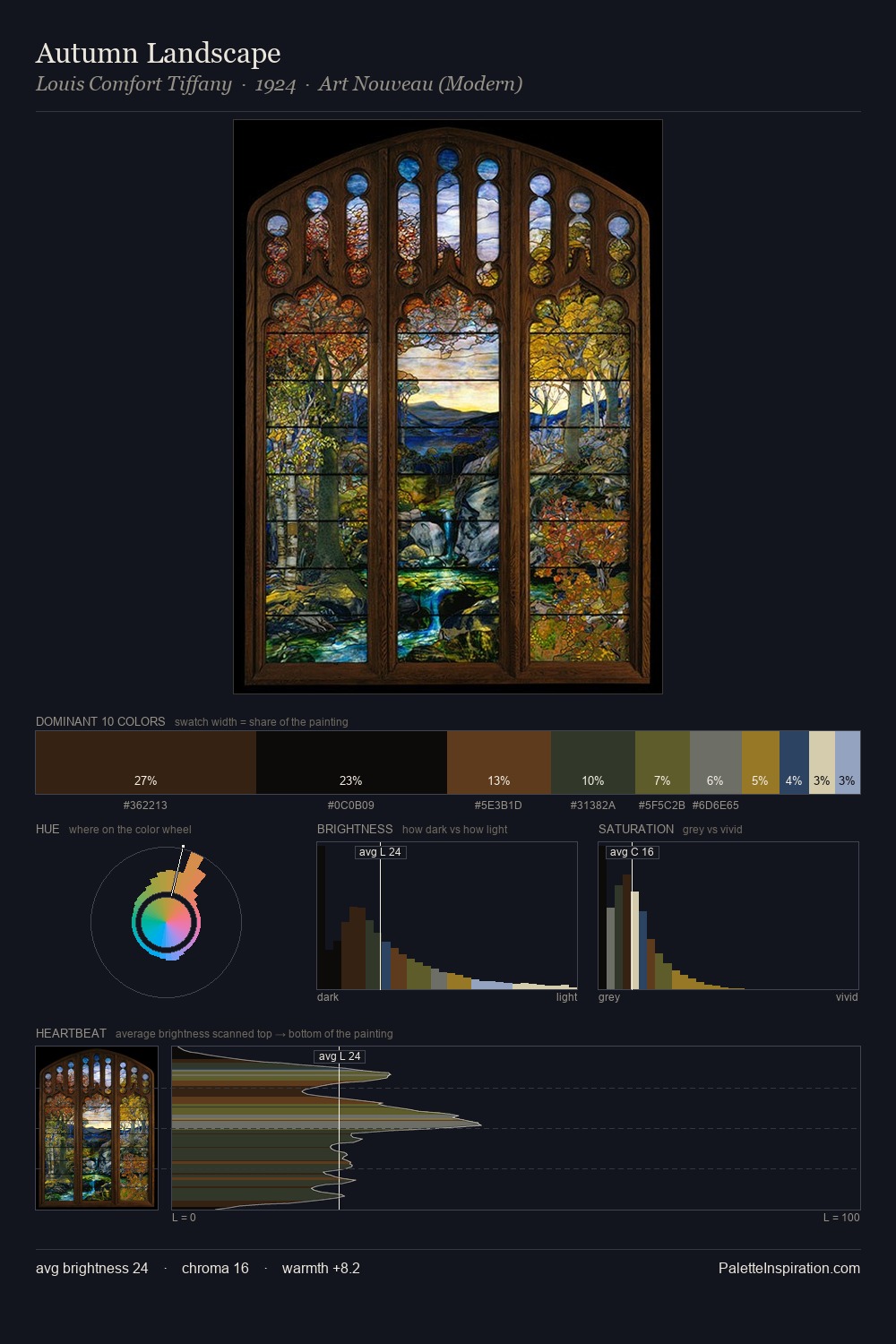 Autumn Landscape palette card