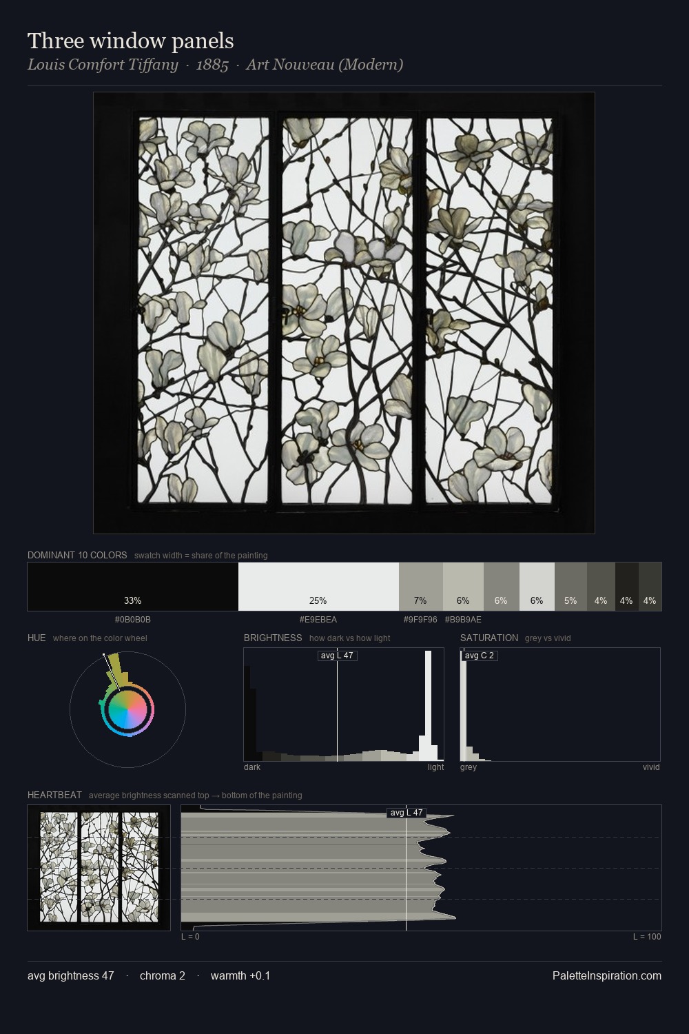Three window panels palette card