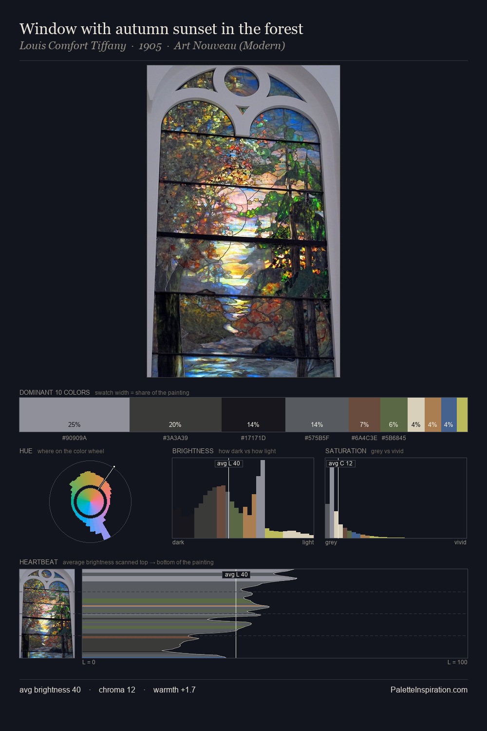 Window with autumn sunset in the forest palette card