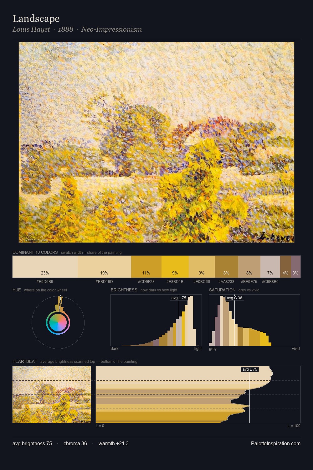 Landscape palette card