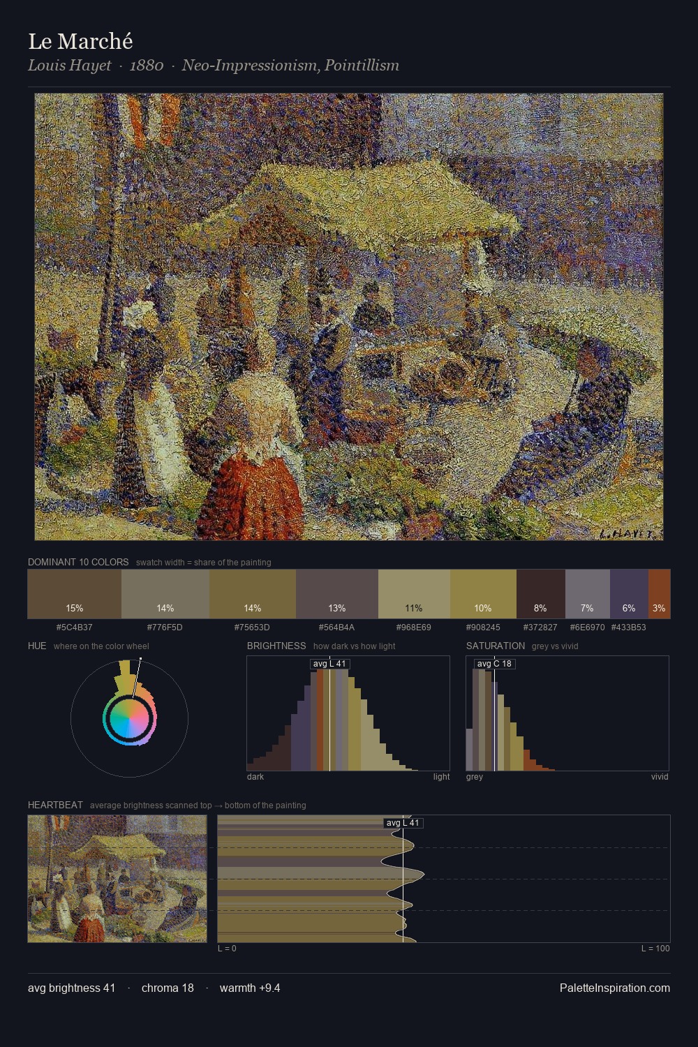 Le Marché palette card