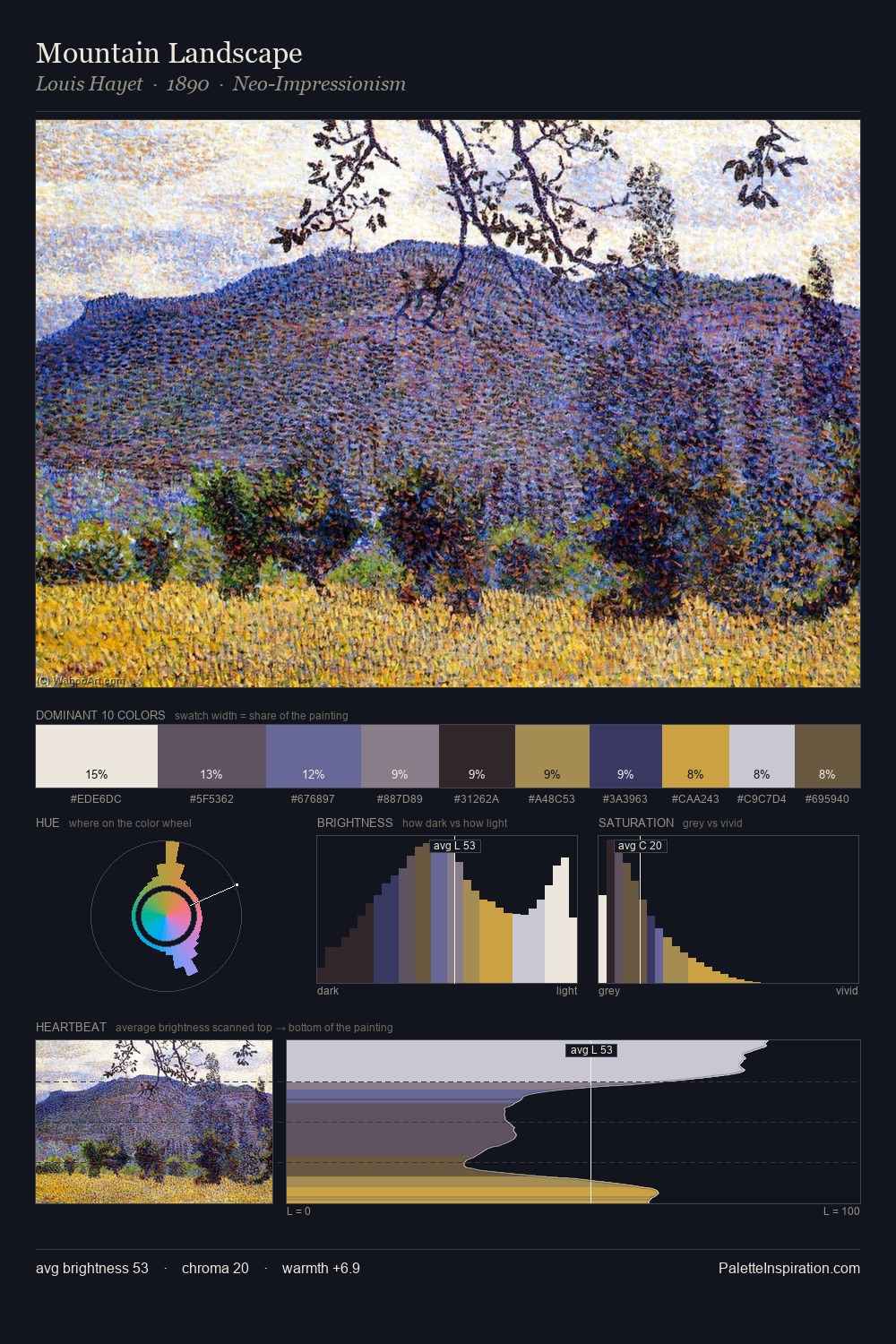 Mountain Landscape palette card