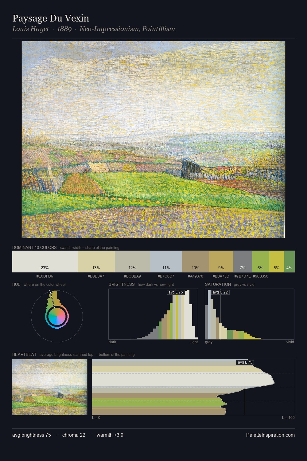 Paysage Du Vexin palette card