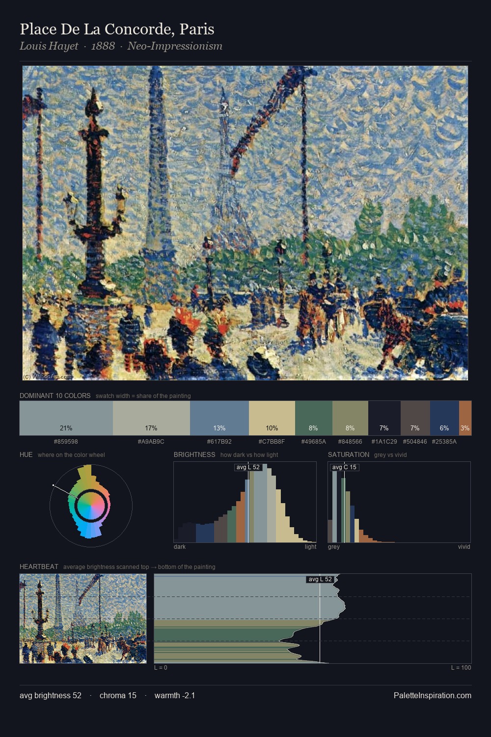 Place De La Concorde, Paris palette card