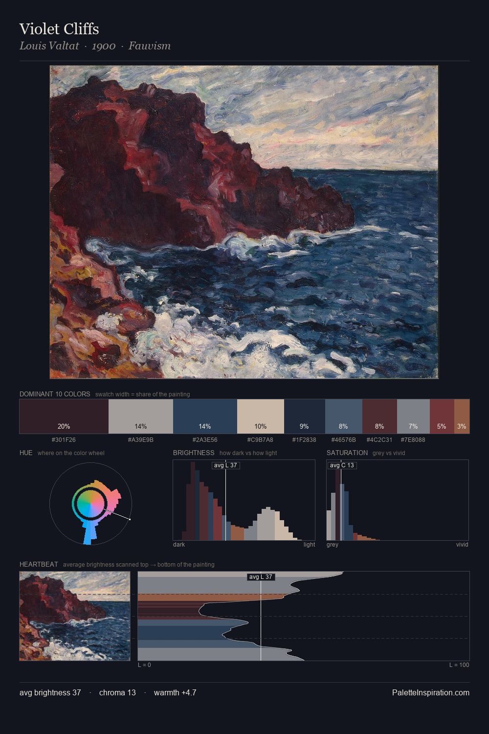 Violet Cliffs palette card