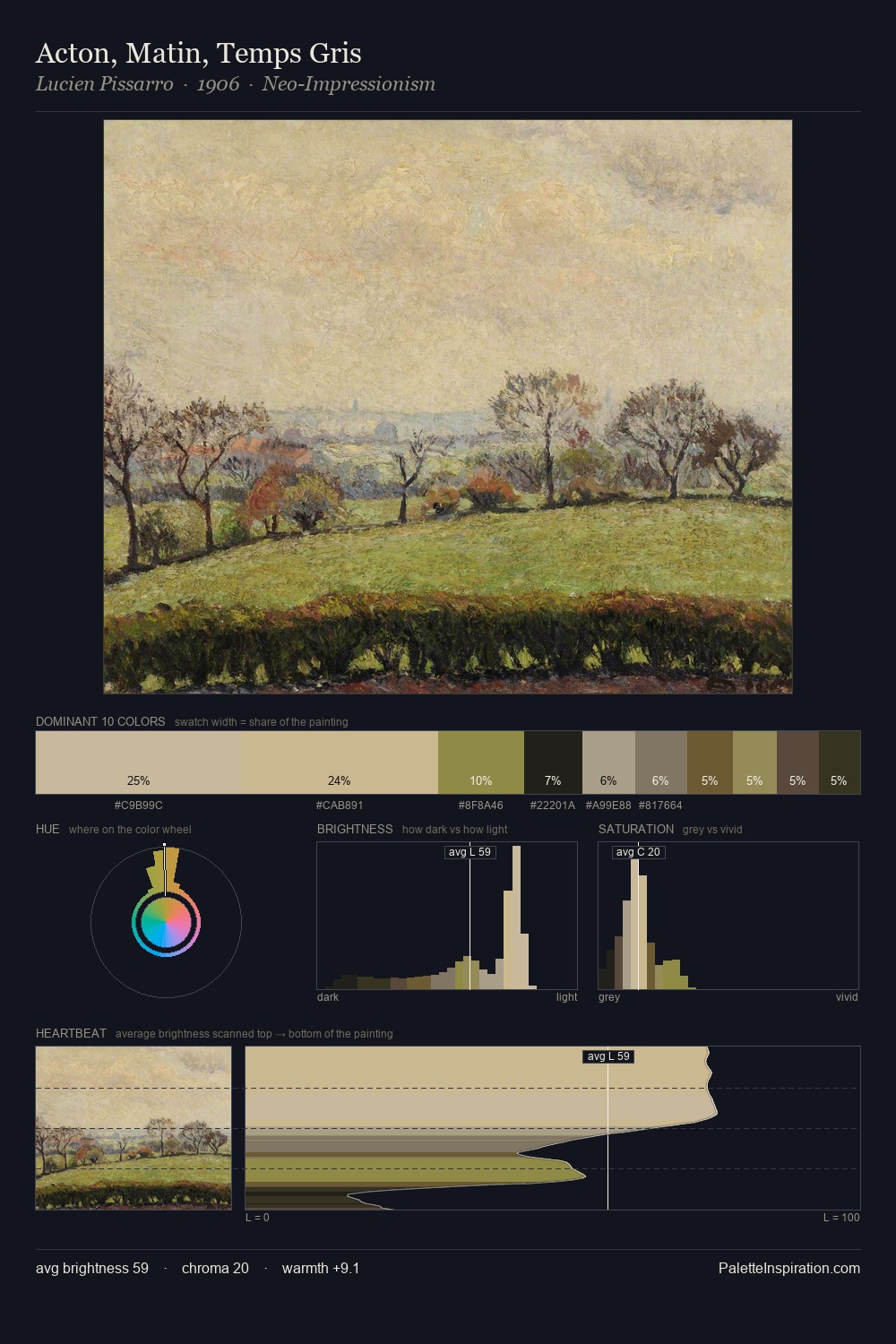 Acton, Matin, Temps Gris palette card
