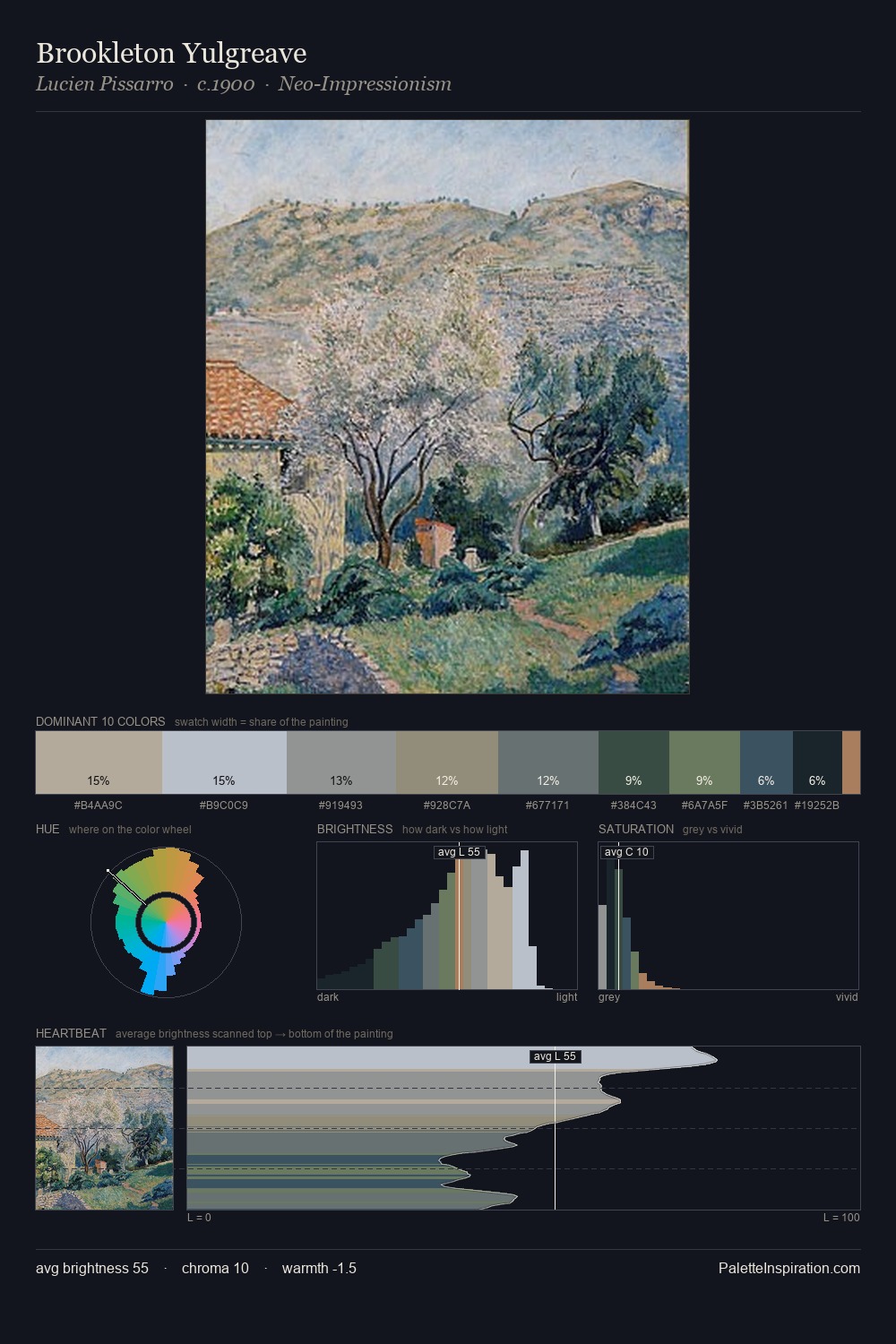 Brookleton Yulgreave palette card