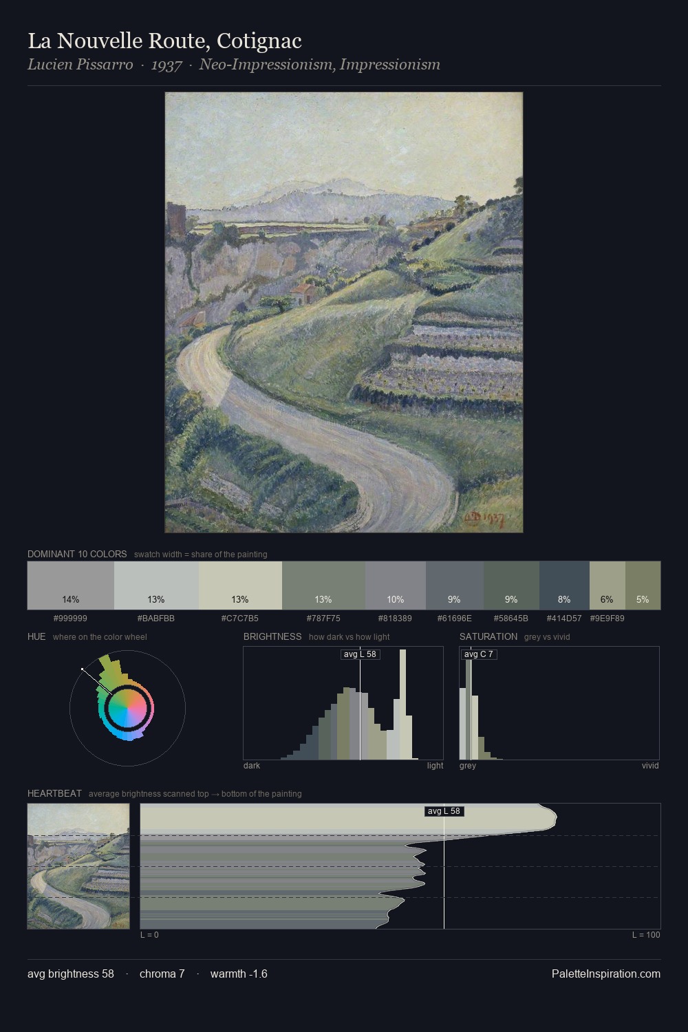 La Nouvelle Route, Cotignac palette card