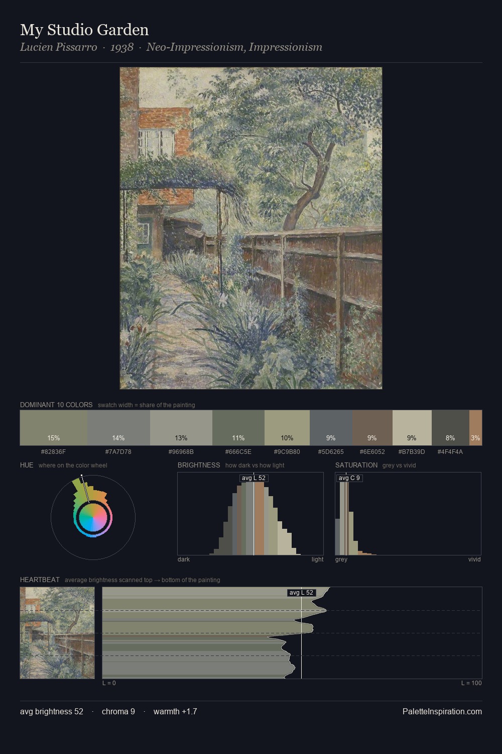 My Studio Garden palette card