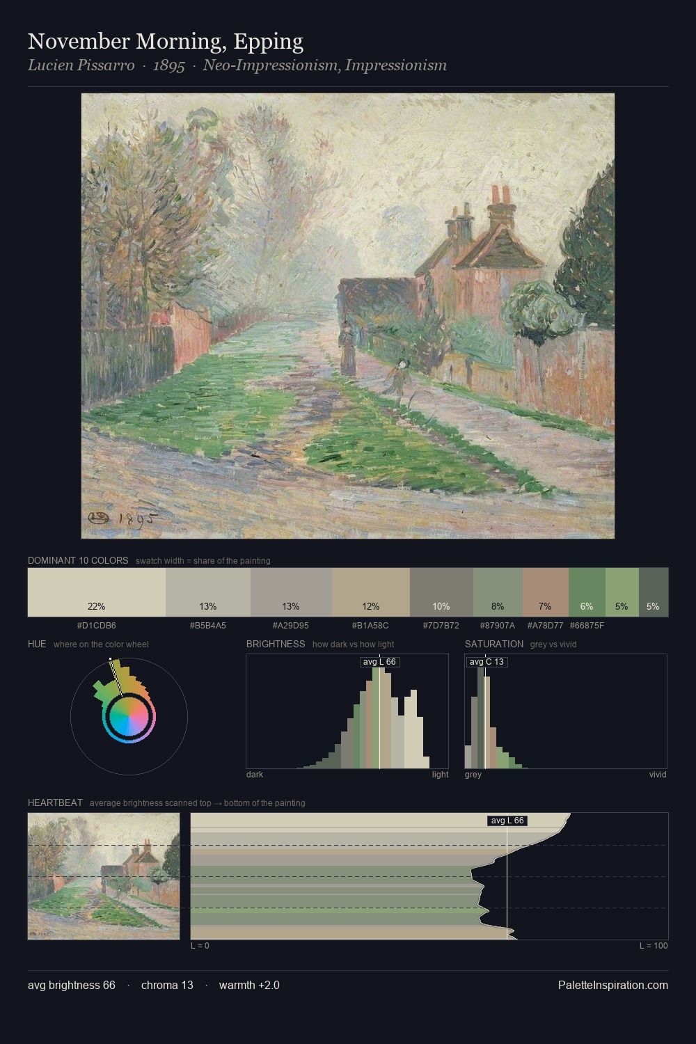 November Morning, Epping palette card