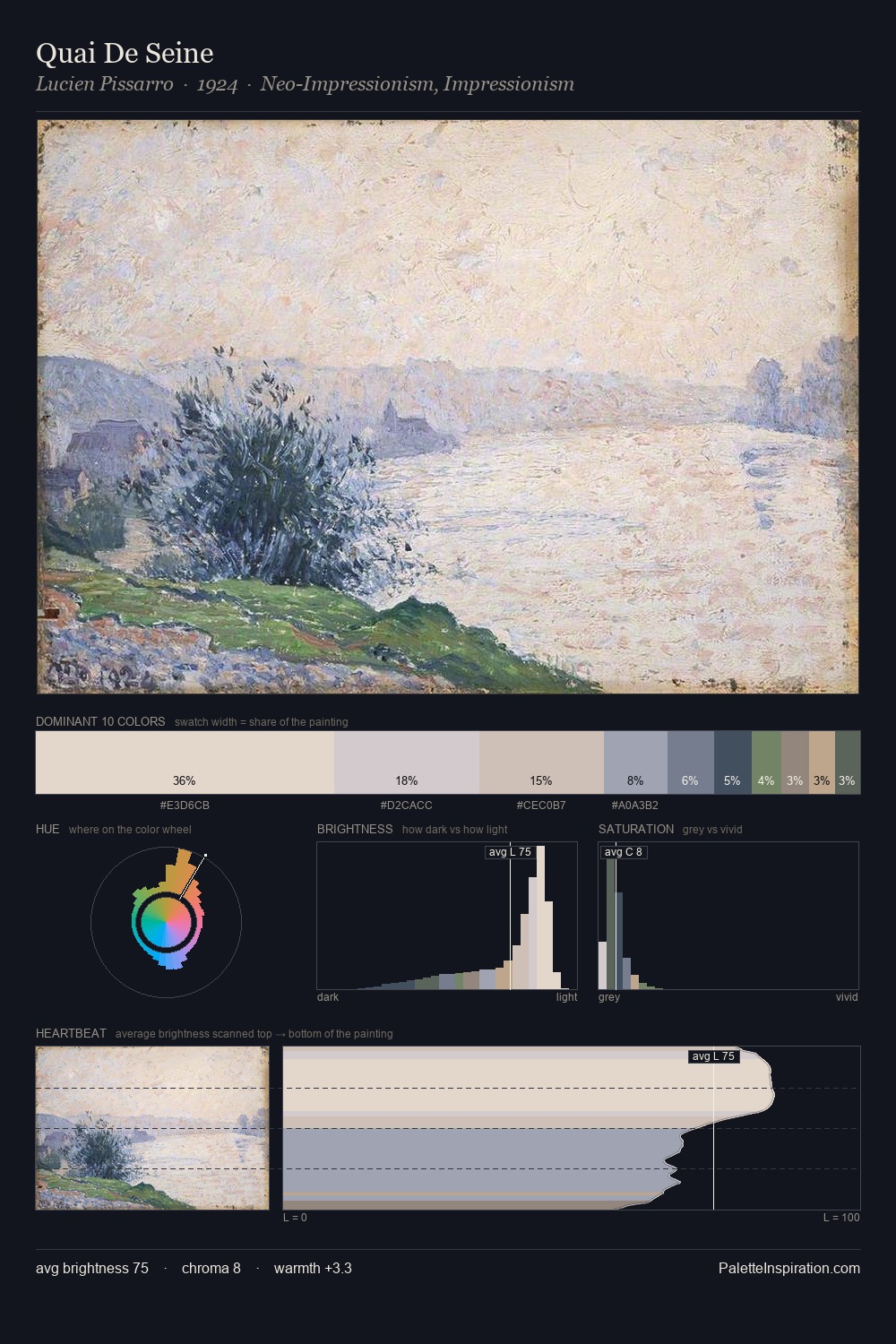 Quai De Seine palette card