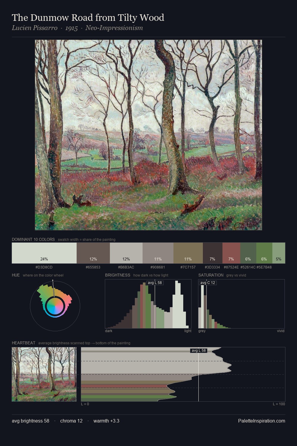 The Dunmow Road from Tilty Wood palette card