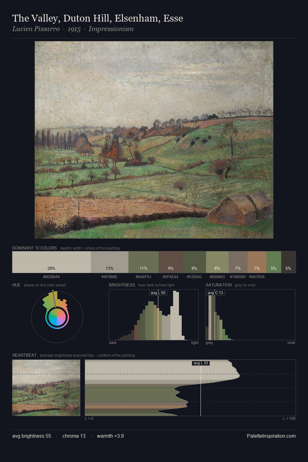 The Valley, Duton Hill, Elsenham, Esse palette card
