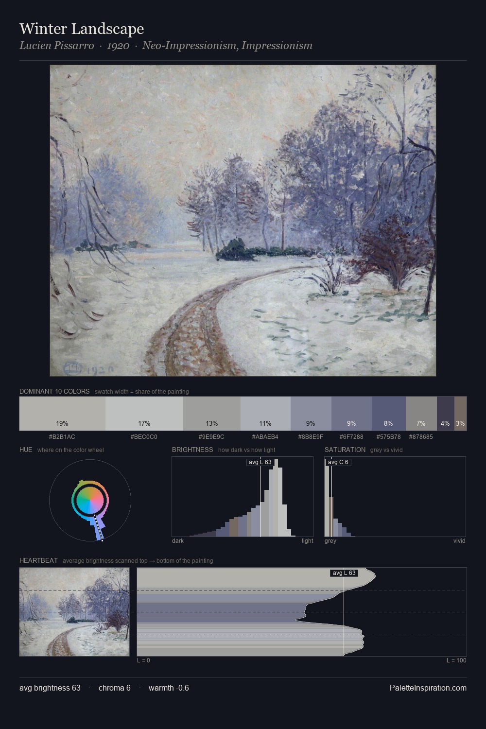 Winter Landscape palette card