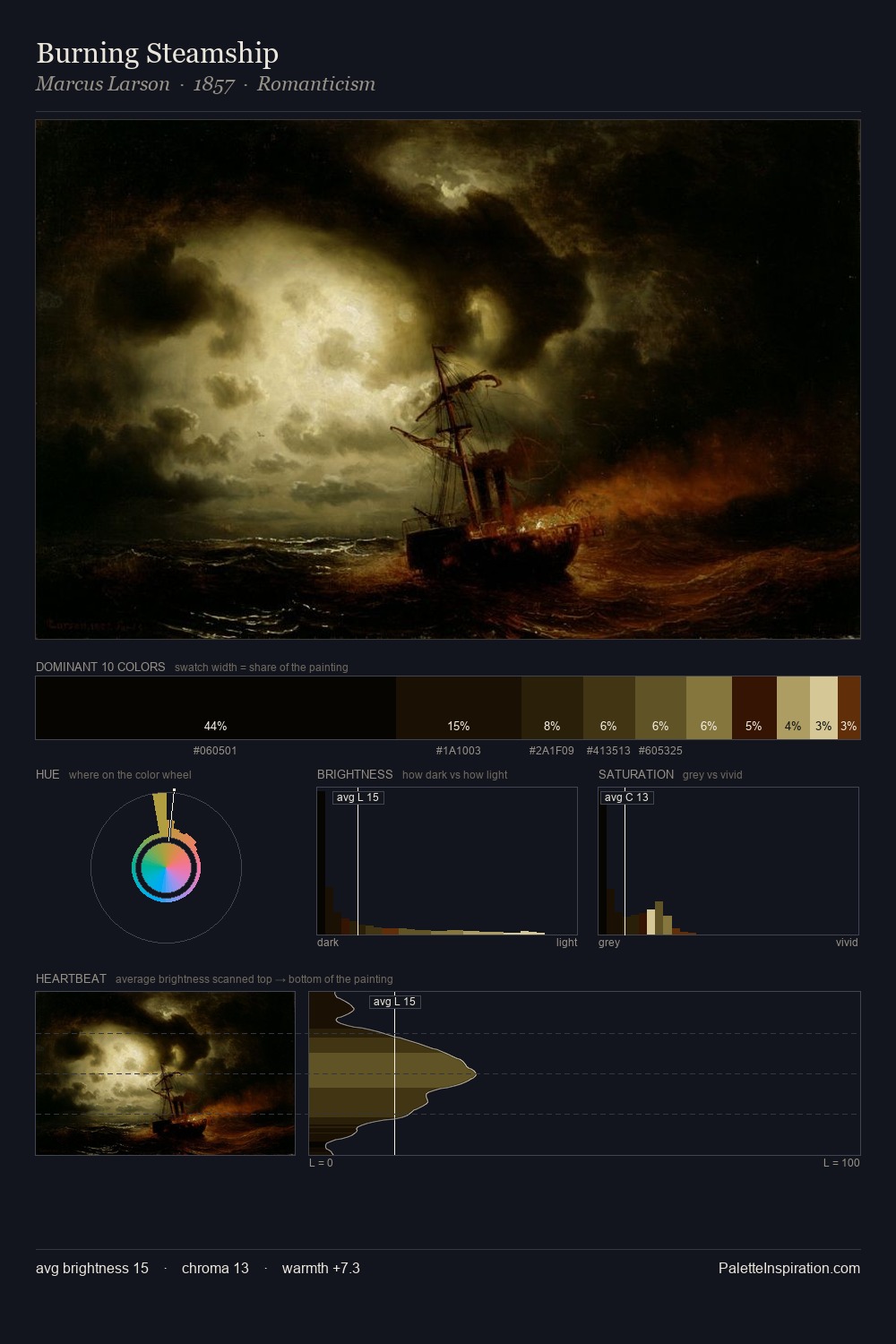 Burning Steamship palette card