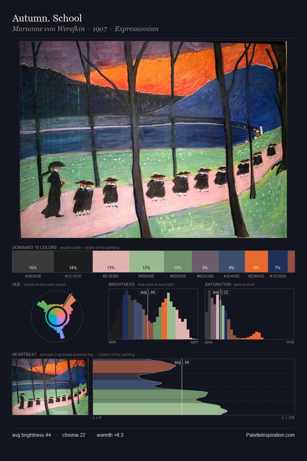Autumn. School palette card