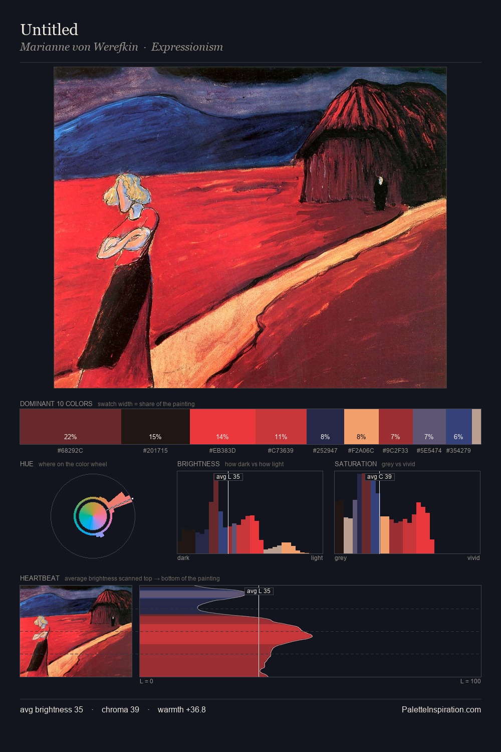Untitled palette card