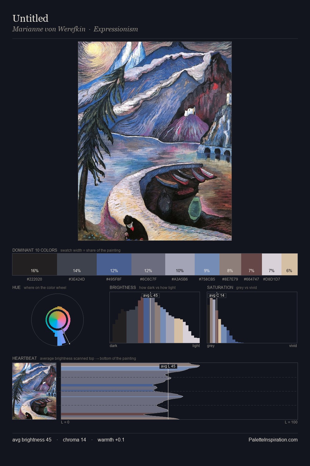 Untitled palette card