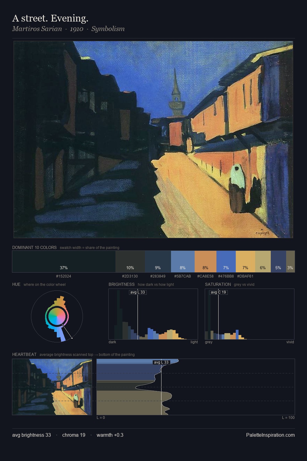 A street. Evening. palette card