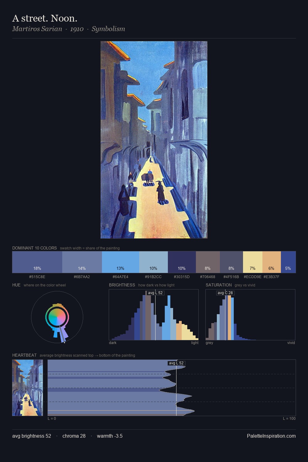 A street. Noon. palette card