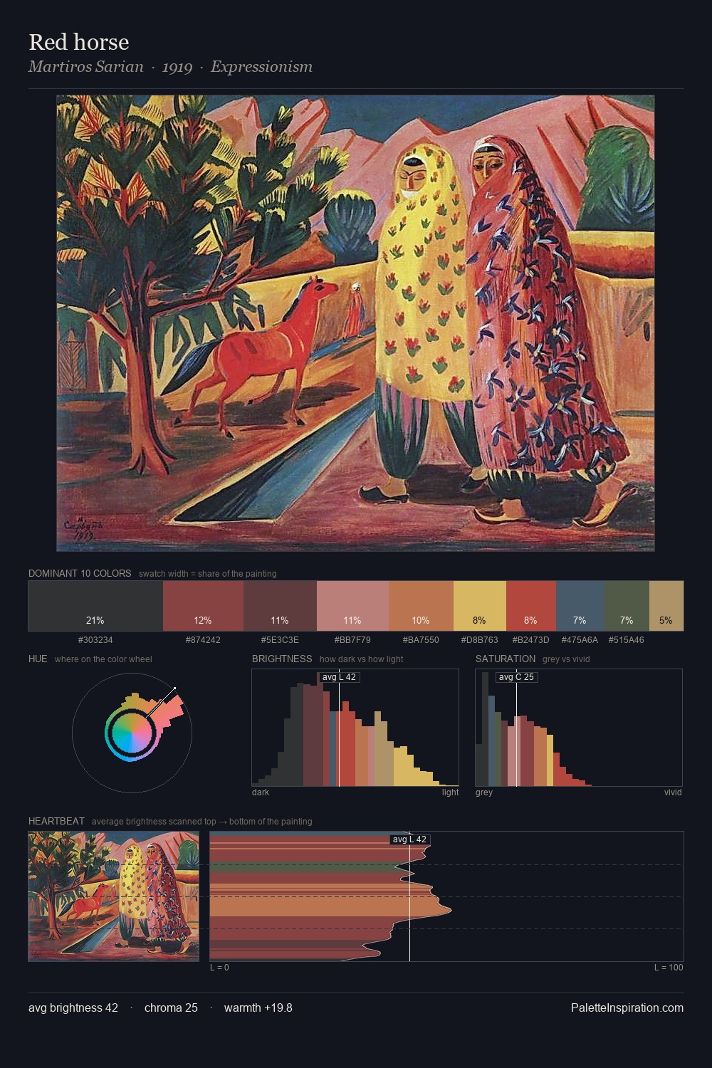 Red horse palette card