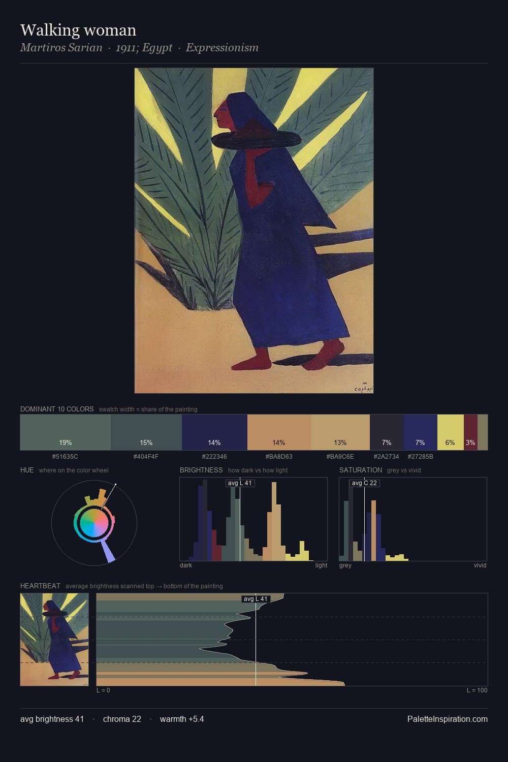 Walking woman palette card