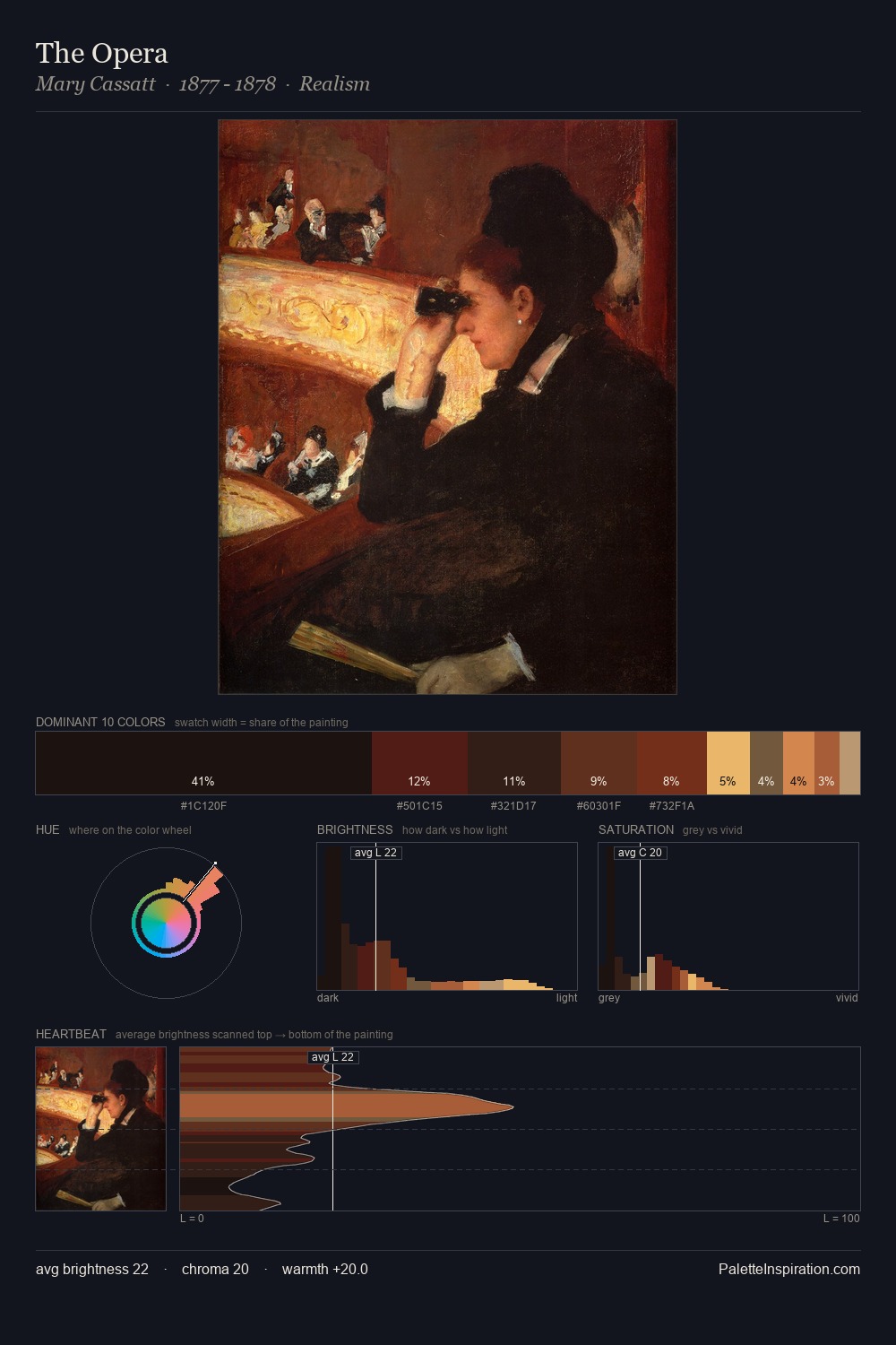 The Opera palette card
