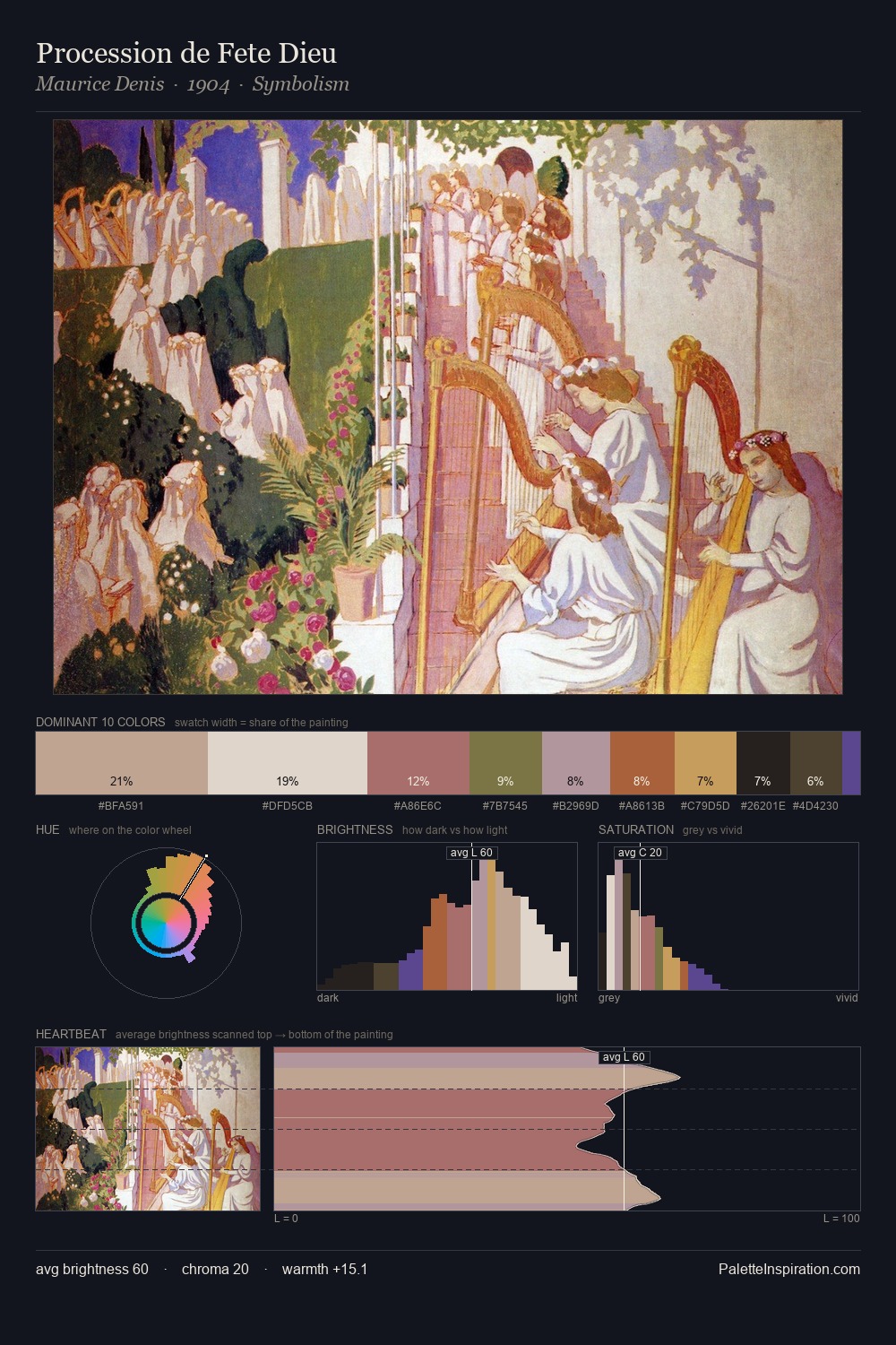 Procession de Fete Dieu palette card