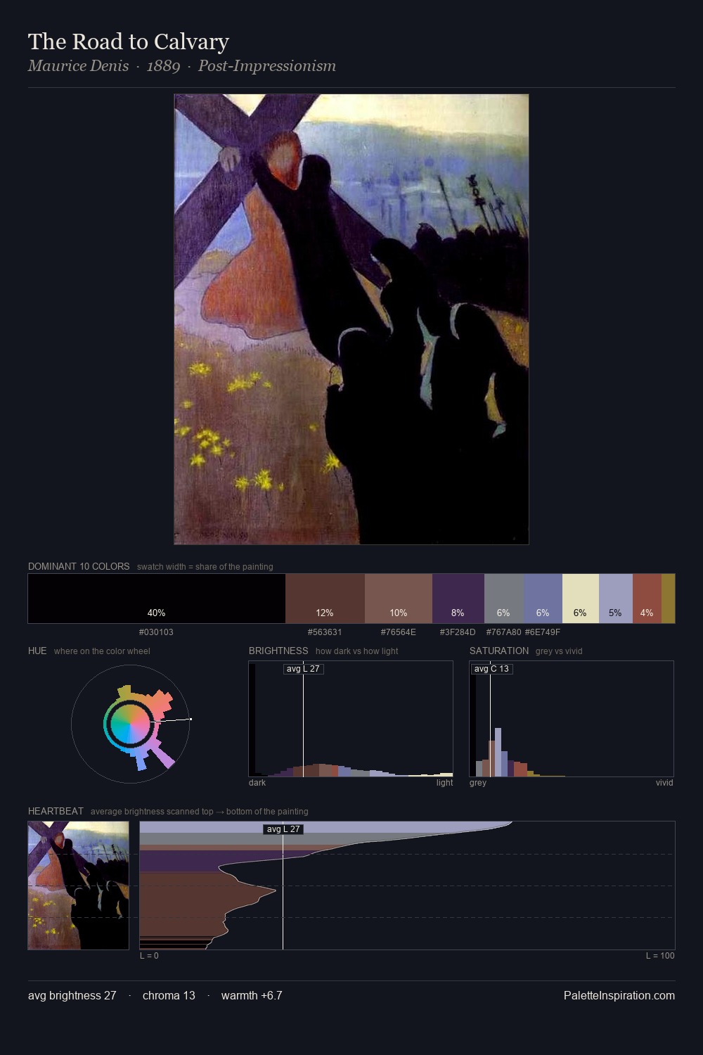 The Road to Calvary palette card
