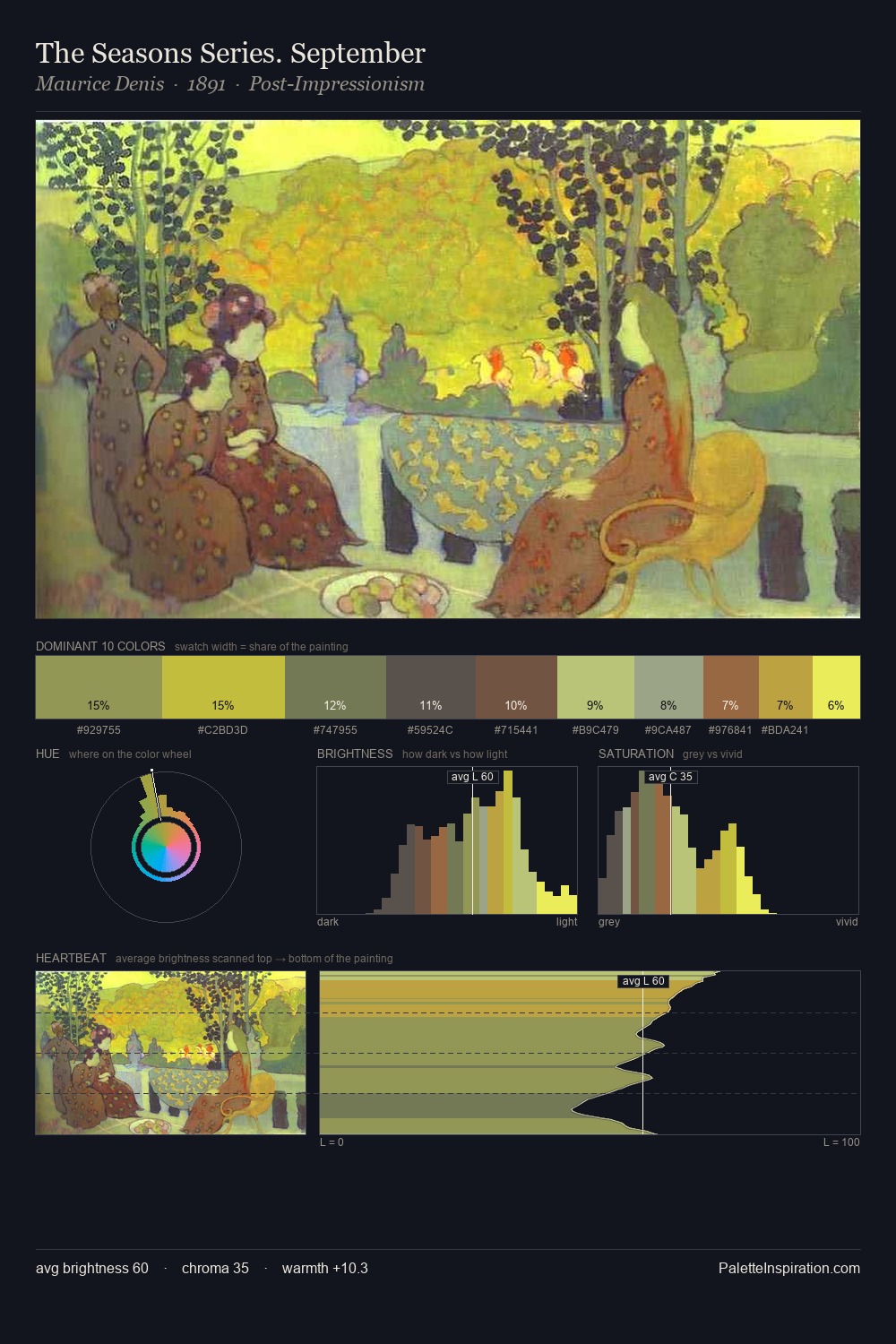 The Seasons Series. September palette card