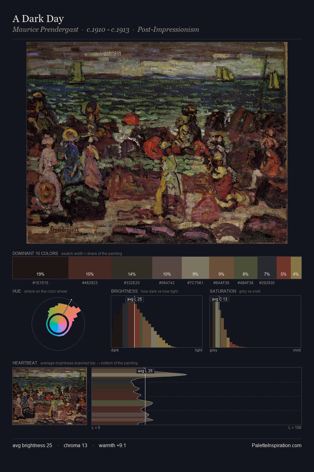 A Dark Day palette card