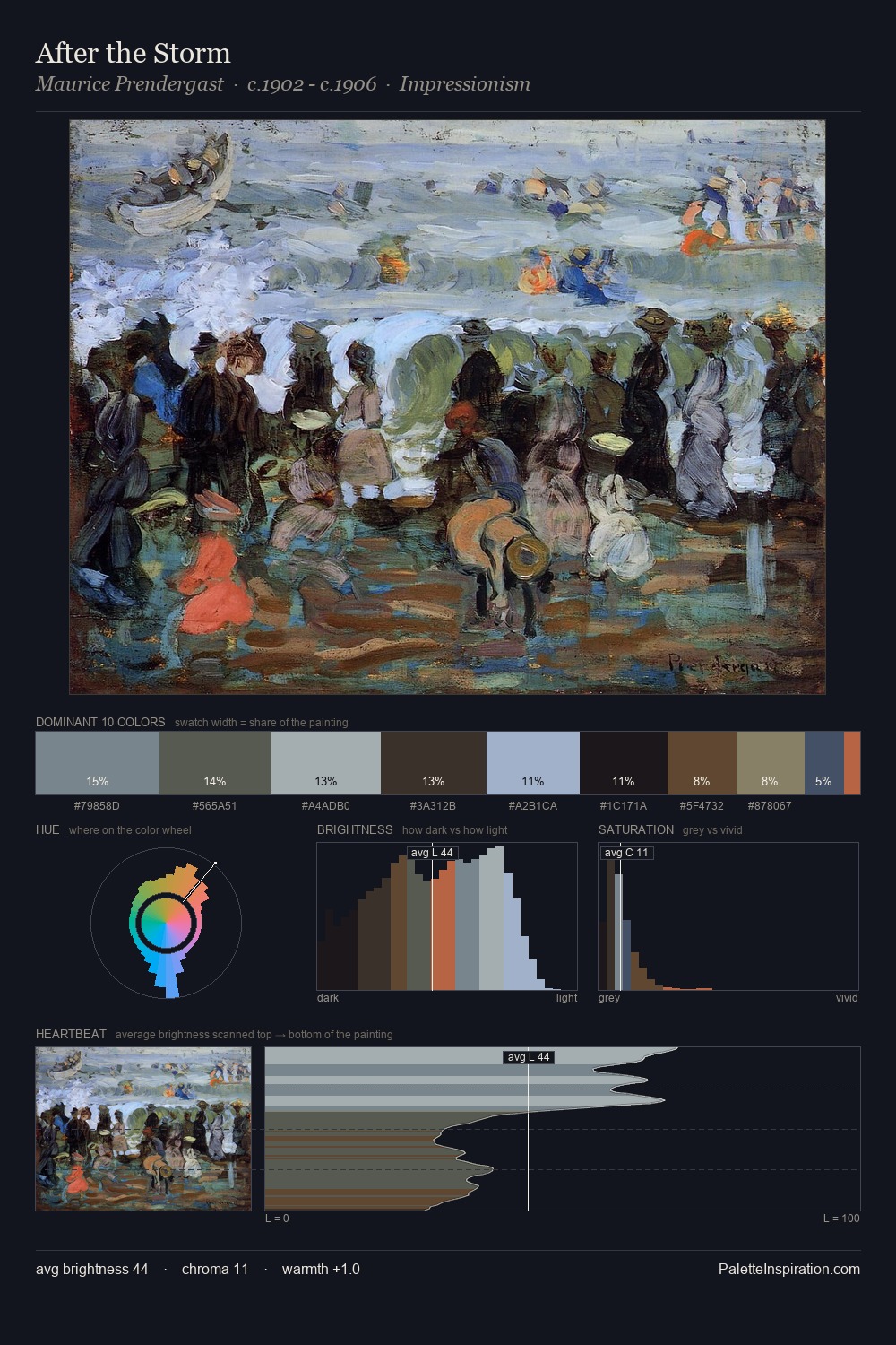 After the Storm palette card