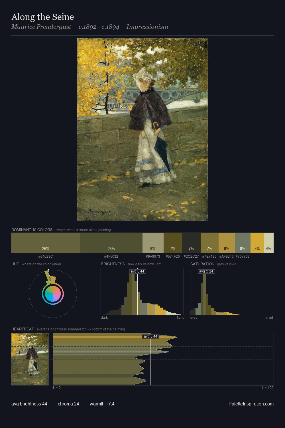 Along the Seine palette card