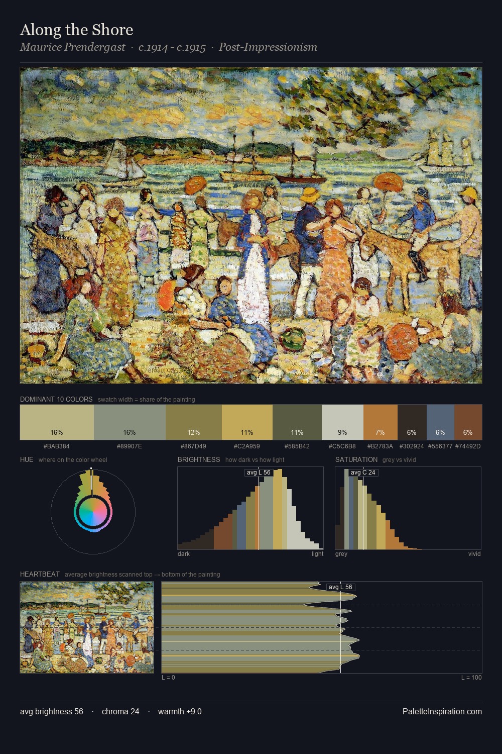 Along the Shore palette card