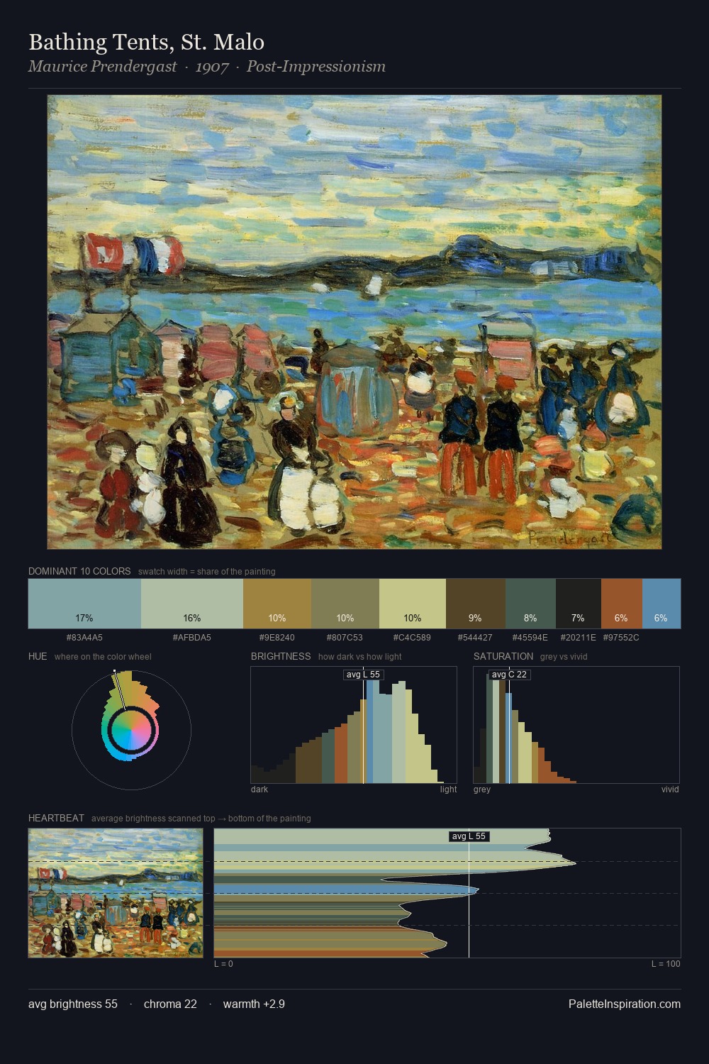 Bathing Tents, St. Malo palette card