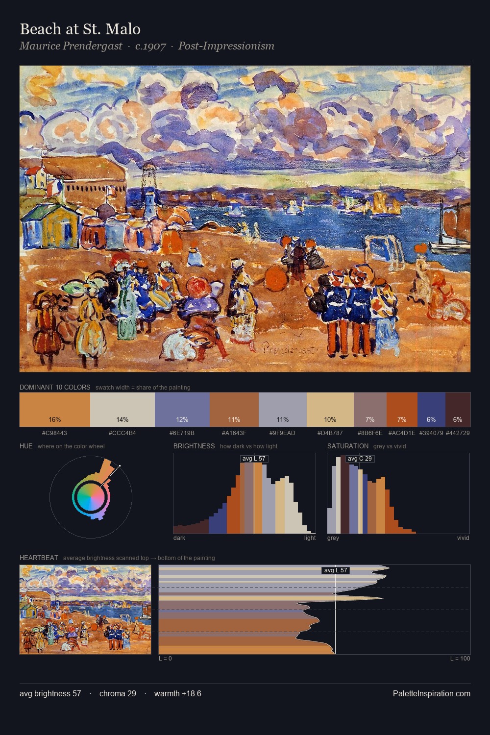 Beach at St. Malo palette card