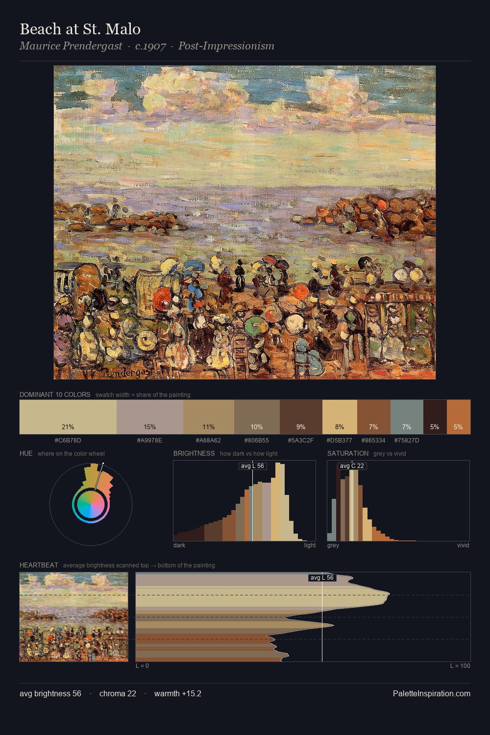 Beach at St. Malo palette card