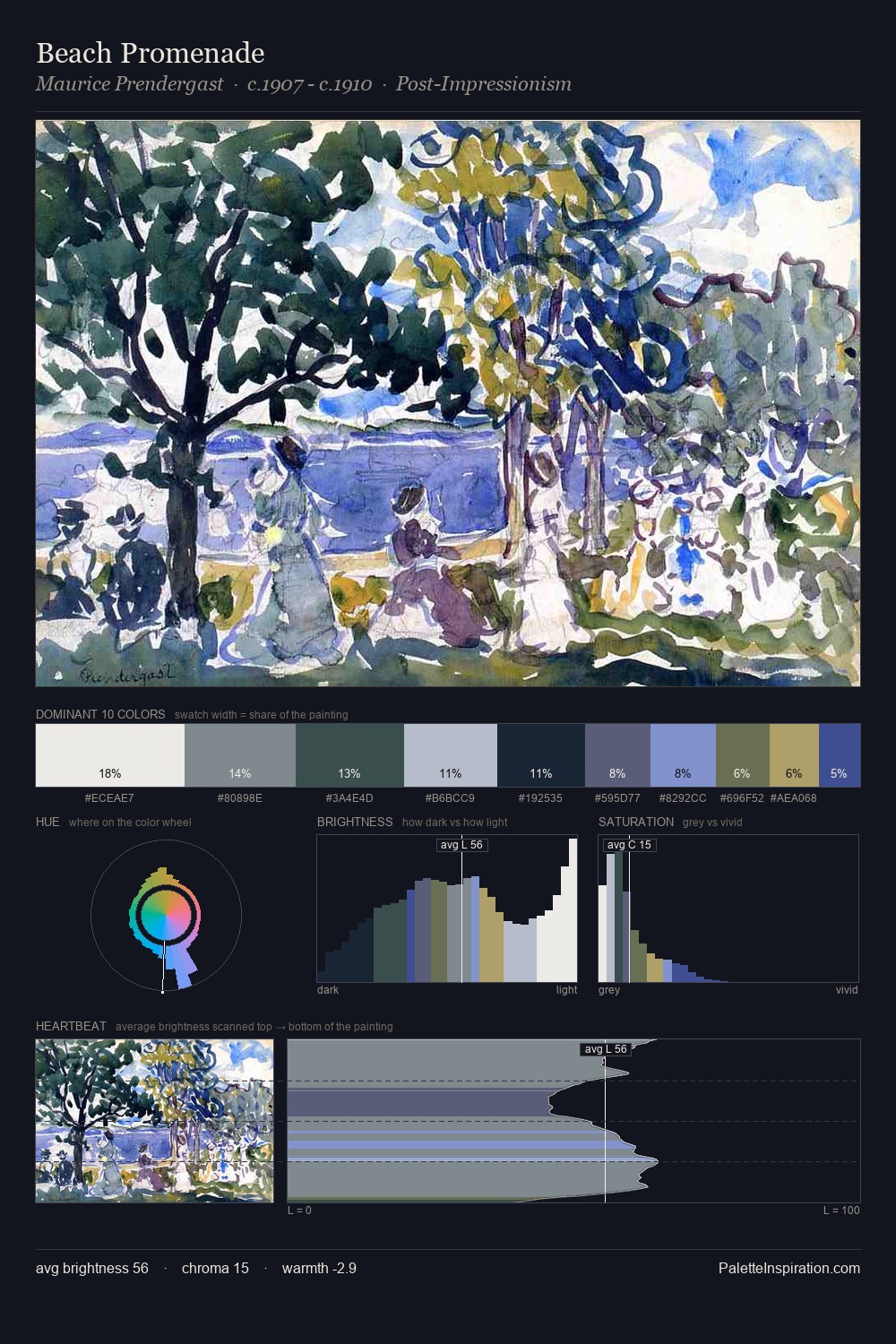Beach Promenade palette card