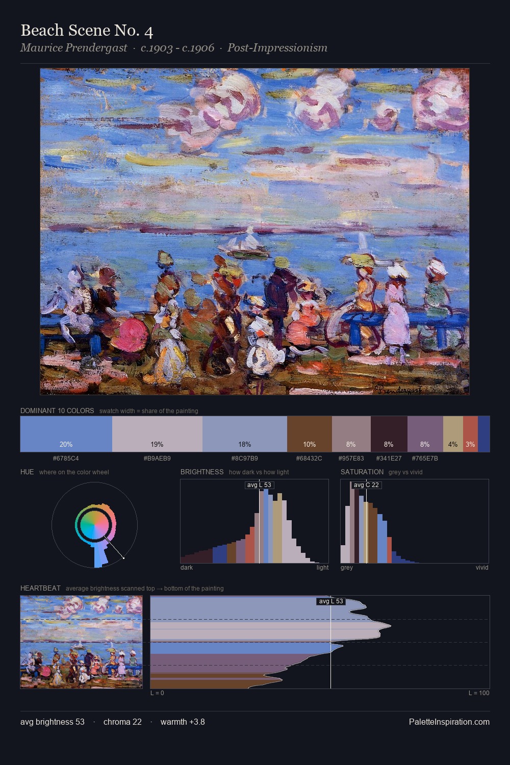 Beach Scene No. 4 palette card