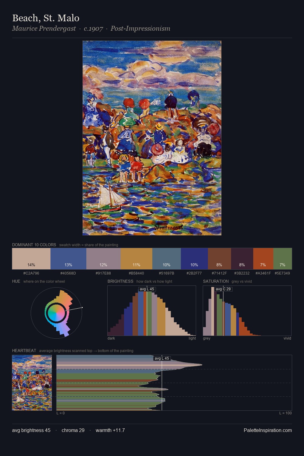 Beach, St. Malo palette card