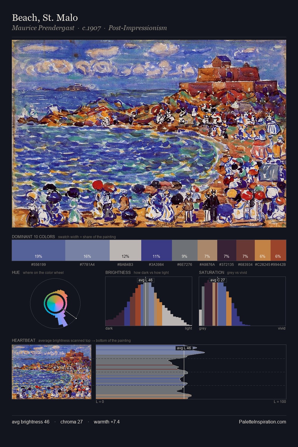 Beach, St. Malo palette card